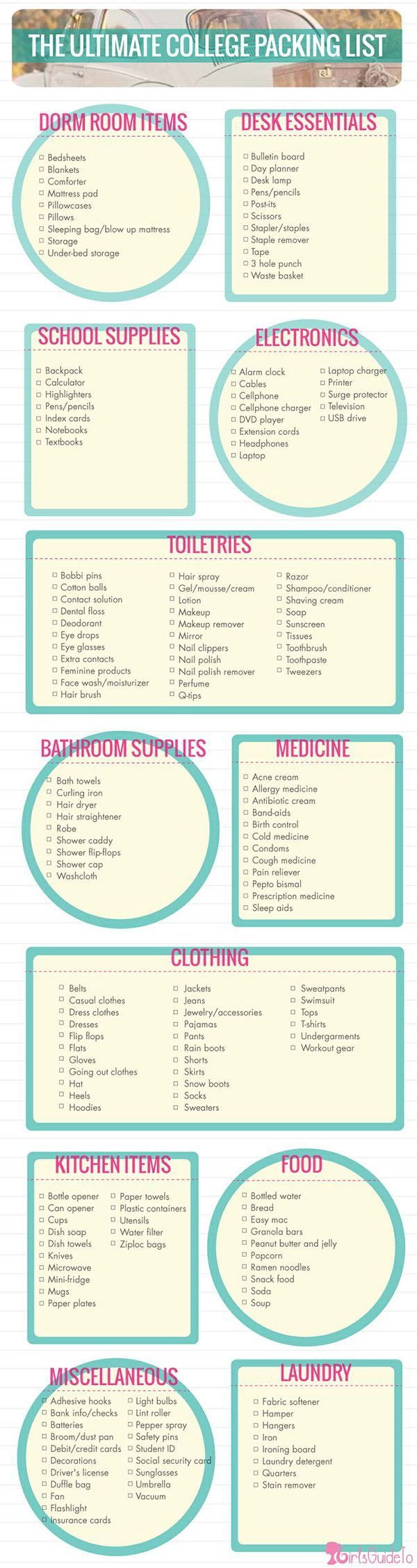 Checklist to make sure you have everything for your new college living. 